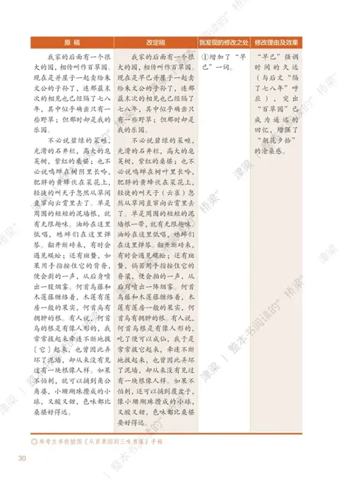 《阅读笔记与综合实践指南》：原稿与改定稿对照